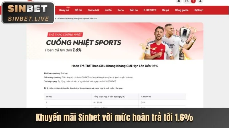 Khuyến mãi chào mừng 8us